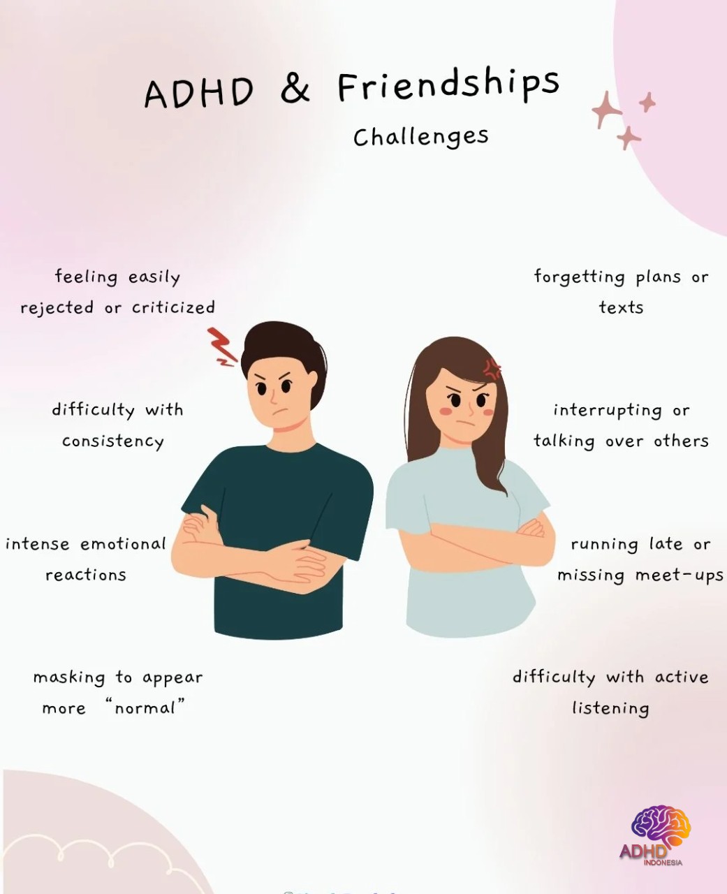 ADHD pada Anak Sekolah: Tantangan dan Pendampingan di Kota Binjai