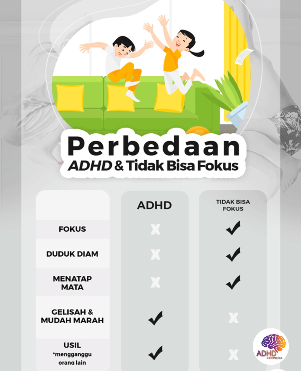 Apa Itu ADHD? Panduan Edukasi untuk Orang Tua di Kota Binjai